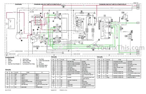 case 90xt skid steer for sale|case 95xt wiring diagram.